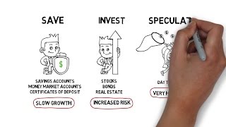 The Difference Between Saving Investing and Speculating [upl. by Eilrak765]