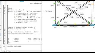 Packet Tracer 634  Troubleshoot EtherChannel [upl. by Nannaihr841]