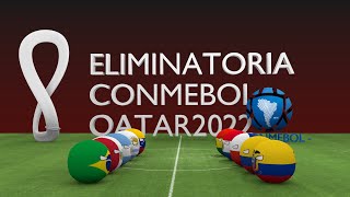 Jornada 13 Eliminatorias Sudamericanas Qatar 2022 [upl. by Devina317]