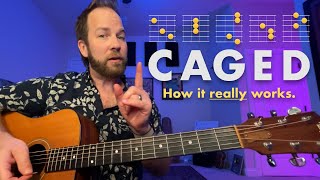 CAGED Chord Shapes on Guitar Explained [upl. by Baer]