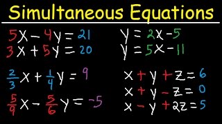 Simultaneous Equations  Tons of Examples [upl. by Sinnej]