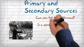 Primary vs Secondary Sources [upl. by Niliak141]