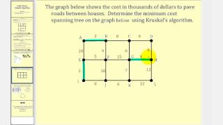 Graph Theory Kruskals Algorithm [upl. by Leilani845]