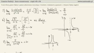 Granice funkcji  kurs rozszerzony [upl. by Elleved]