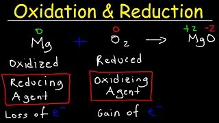 Oxidation and Reduction Reactions  Basic Introduction [upl. by Ennobe]