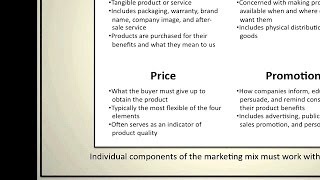 Introduction to Marketing The Marketing Mix [upl. by Eisaj]