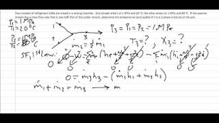 Thermodynamics Worked example Mixing chamber [upl. by Akamahs53]