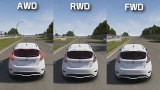 AWD vs RWD vs FWD  Track Test  Forza Science [upl. by Ettenuj]