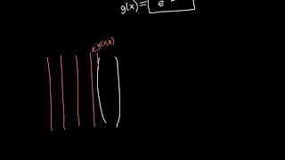 Lens Aperture Function Explained [upl. by Aiclef]