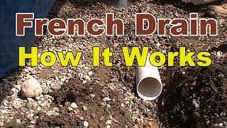 HOW A FRENCH DRAIN WORKS [upl. by Nysa]