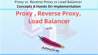 Setup Apache Server as forward proxy reverse proxy amp load balancer Step by step implementation [upl. by Nnaeirual892]