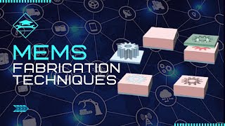 MEMS Fabrication Techniques [upl. by Mcgannon]