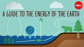 A guide to the energy of the Earth  Joshua M Sneideman [upl. by Etteniuq381]