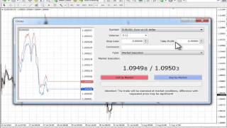 How To Place A Forex Trade Using Meta Trader 4 [upl. by Hsekar]