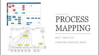 Introduction to Process Mapping [upl. by Toiboid]