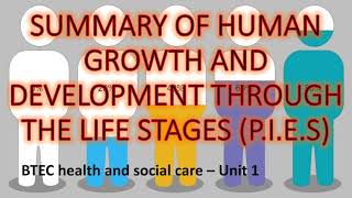 Unit 1 Human lifespan development  Life stages amp PIES Health amp social care BTEC Level 3 🥧🥧 [upl. by Anertak]