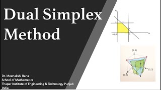 Optimization TechniquesDual Simplex Method [upl. by Ilse]