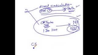 how to calculate time zone difference [upl. by Bathulda]