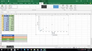 How to calculate LOD and LOQ [upl. by Eiznik39]