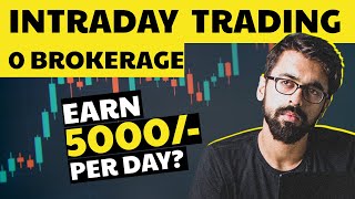 What is 🟢INTRADAY TRADING in stock market [upl. by Elliot538]