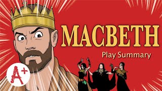 Macbeth  Book Summary [upl. by Eeresid]