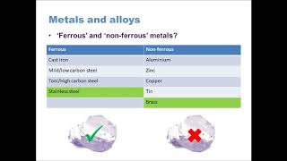 GCSE Design Technology 91 Metals and alloys [upl. by Corinna]