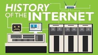 HISTORY OF THE INTERNET [upl. by Rola927]