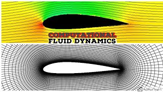 COMPUTATIONAL FLUID DYNAMICS  CFD BASICS [upl. by Sousa]