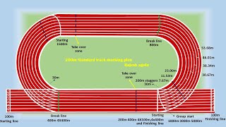 200m standard track marking and Measurements [upl. by Jacquet]