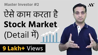 How Stock Market Works in India  2 Master investor [upl. by Naenaj121]