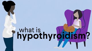 What is Hypothyroidism [upl. by Barbara-Anne619]