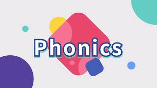 Jolly Phonics Song AZ alphabetical order [upl. by Helbonnas910]