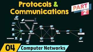 Network Protocols amp Communications Part 2 [upl. by Yeliac]