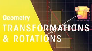 Transformations amp Rotations  Geometry  Maths  FuseSchool [upl. by Eesdnil760]