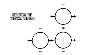 ORT5CLA How To Keratometry [upl. by Bald]