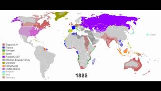 European Colonial Empires 14922008 [upl. by Nivled]