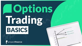 Options Trading Basics EXPLAINED For Beginners [upl. by Saideman]