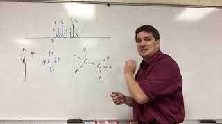 NMR JCoupling [upl. by Haliek]