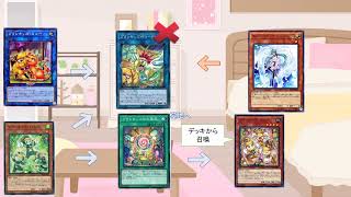 【遊戯王】今更プランキッズの解説！！ [upl. by Hirasuna438]