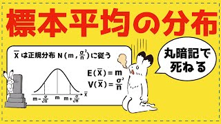 標本平均の分布【統計的な推測が面白いほどわかる】 [upl. by Refanej538]