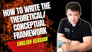 How to Write the Theoretical Conceptual Framework [upl. by Patricia]