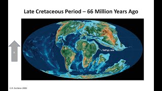 Lessons From Paleoclimatology [upl. by Ellednahc]