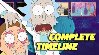 RICK AND MORTY Complete Timeline Seasons 14 [upl. by Rikahs393]