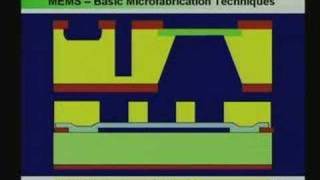 Lecture  1 Introduction to MEMS amp Microsystems [upl. by Latona]