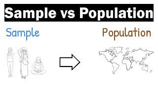 Sample vs Population  Clearly Explained [upl. by Eatnwahs767]