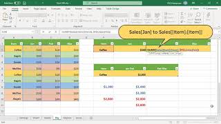 Absolute and Relative Structured References in Excel  Office 365 [upl. by Nosloc]