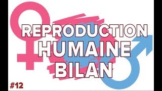 Reproduction Humaine BILAN Santé  12  SVT Collège  Mathrix [upl. by Conti]