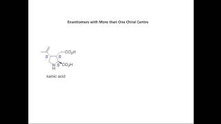 A short overview of enantiomers [upl. by Flaherty932]