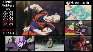 THE 48 Minutes of Tournament of Power in REAL TIME [upl. by Morrie]