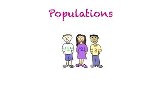 Factors that affect populations [upl. by Nomyaw]